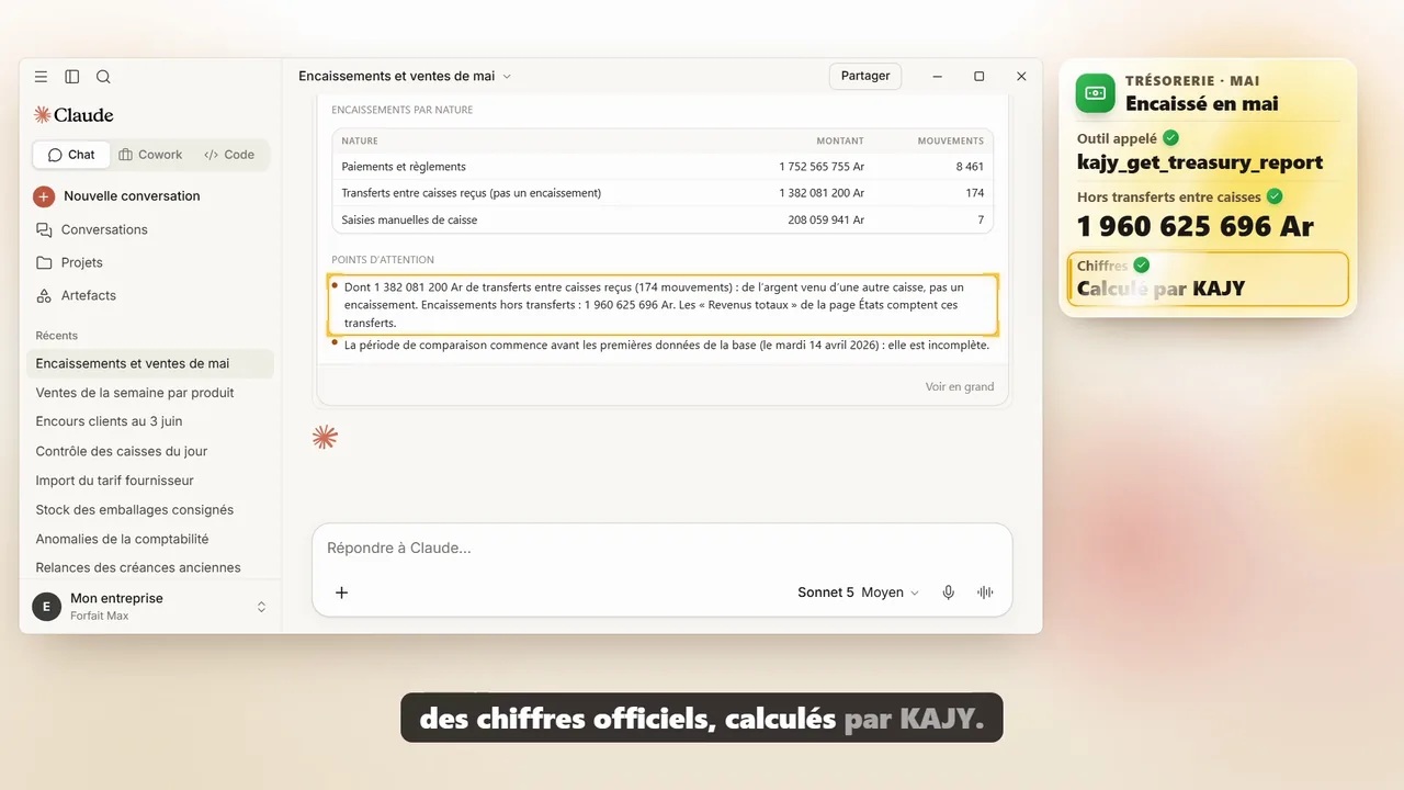 Official figures, calculated by KAJY